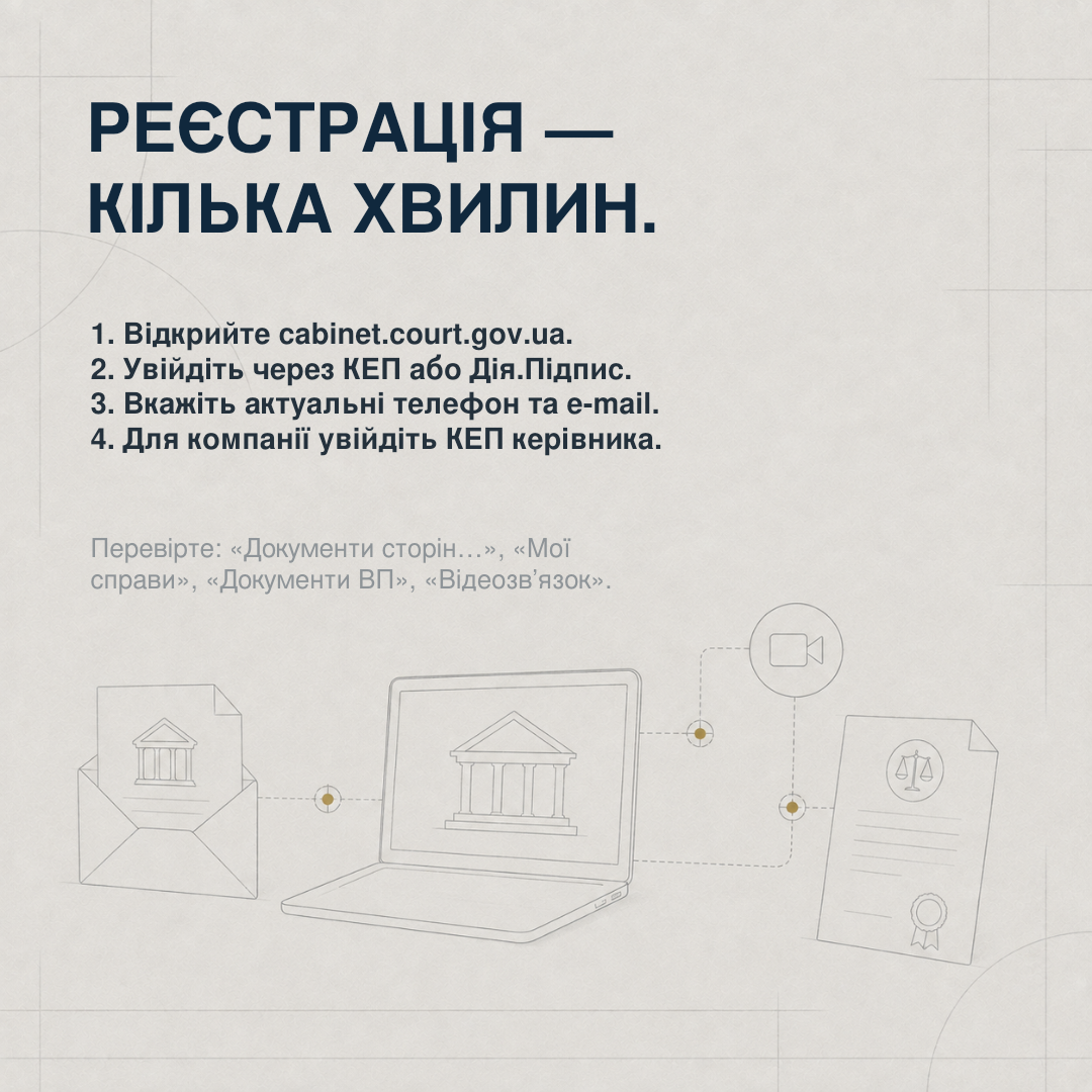Чому електронний кабінет є обов’язковим для юридичних осіб