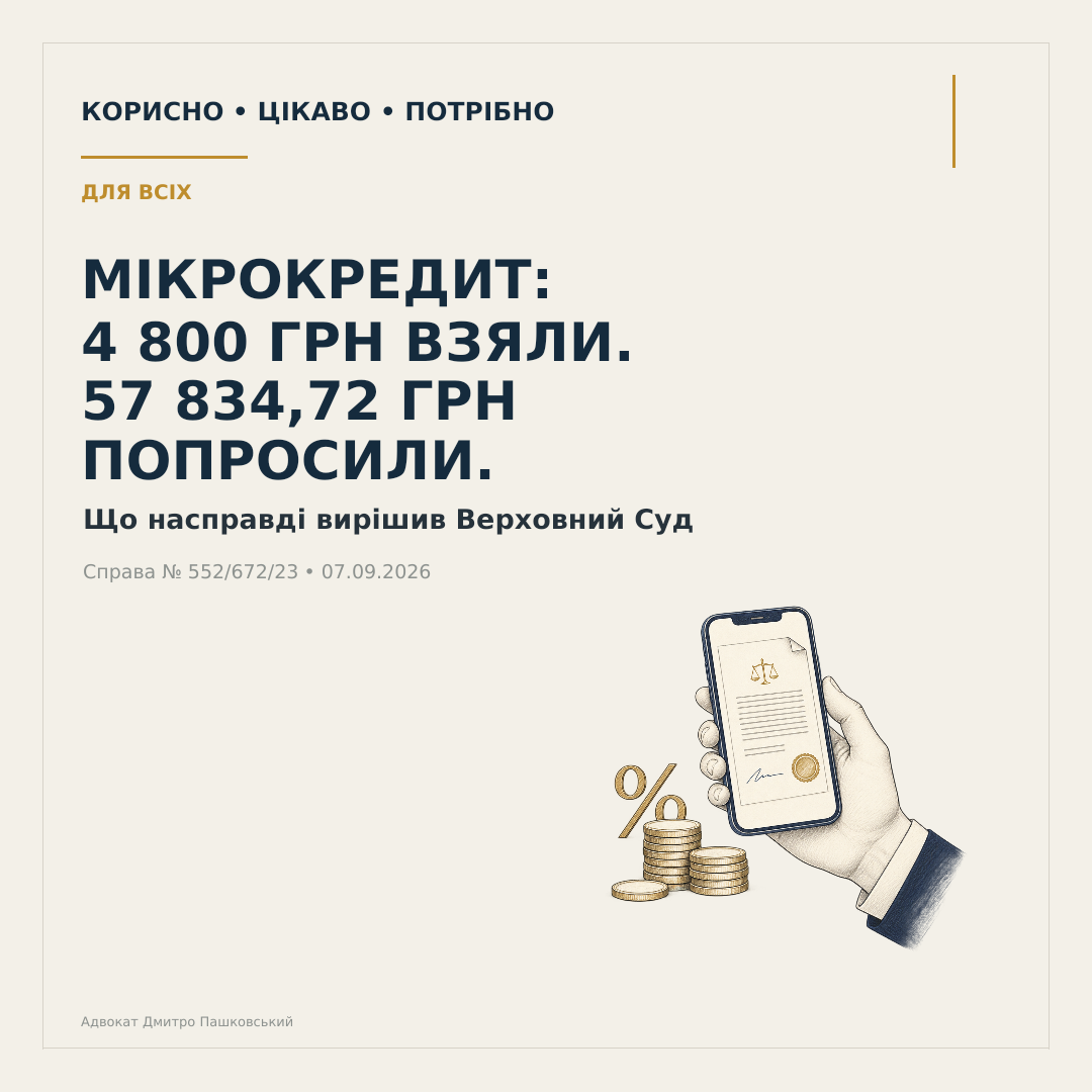 Мікрокредит і захмарні проценти — позиція Верховного Суду у справі № 552/672/23