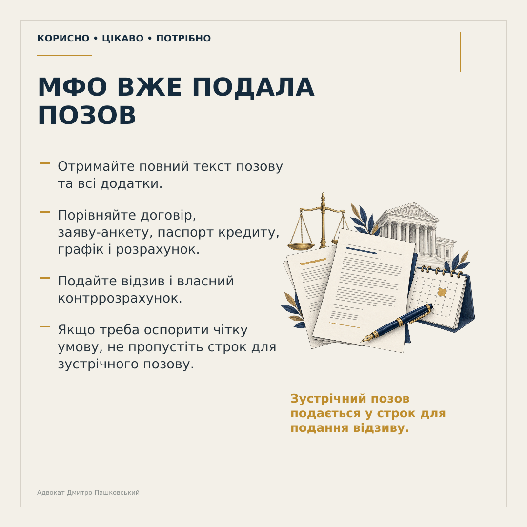Мікрокредити та захмарні проценти — слайд 9 із 10