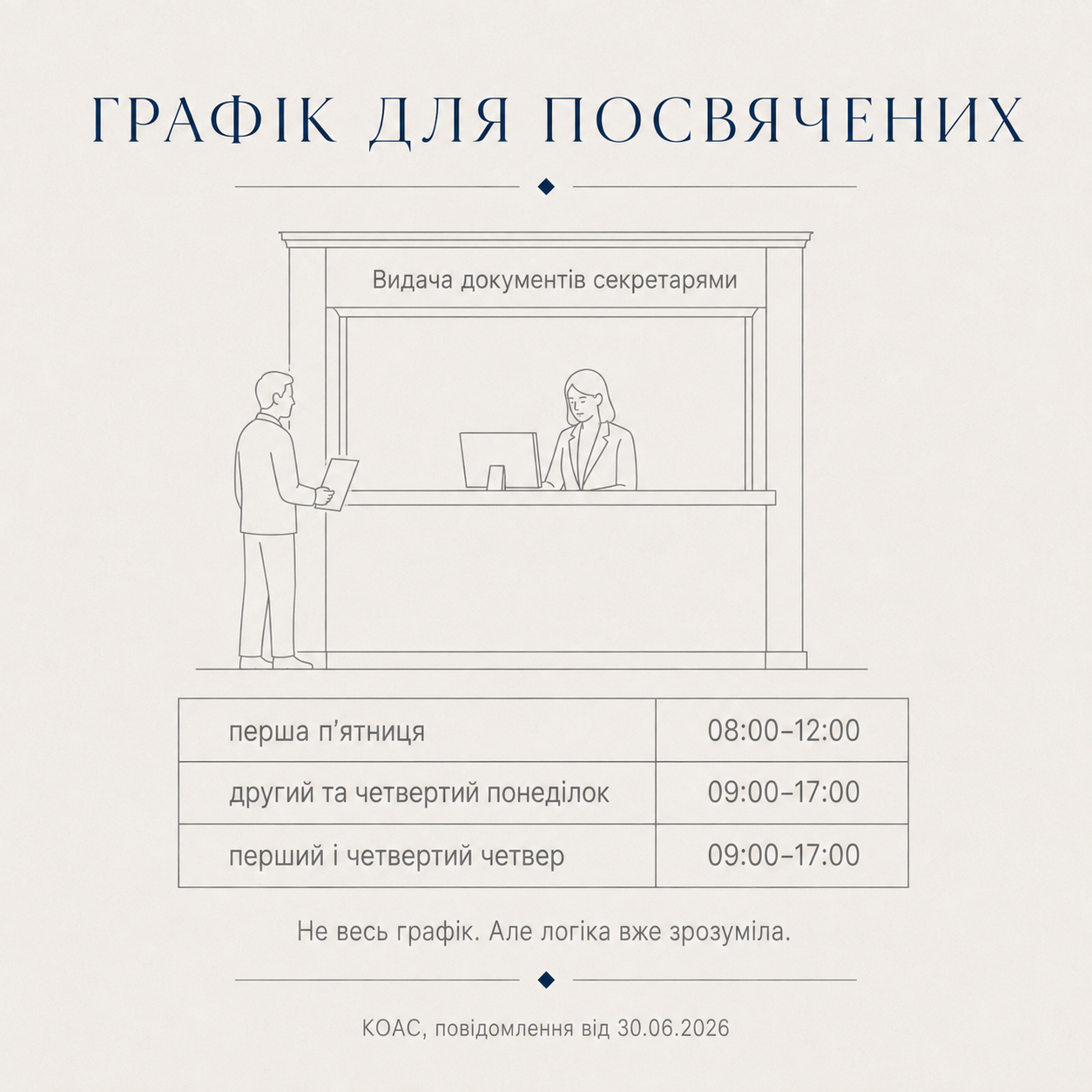 Фрагменти графіка видачі документів секретарями