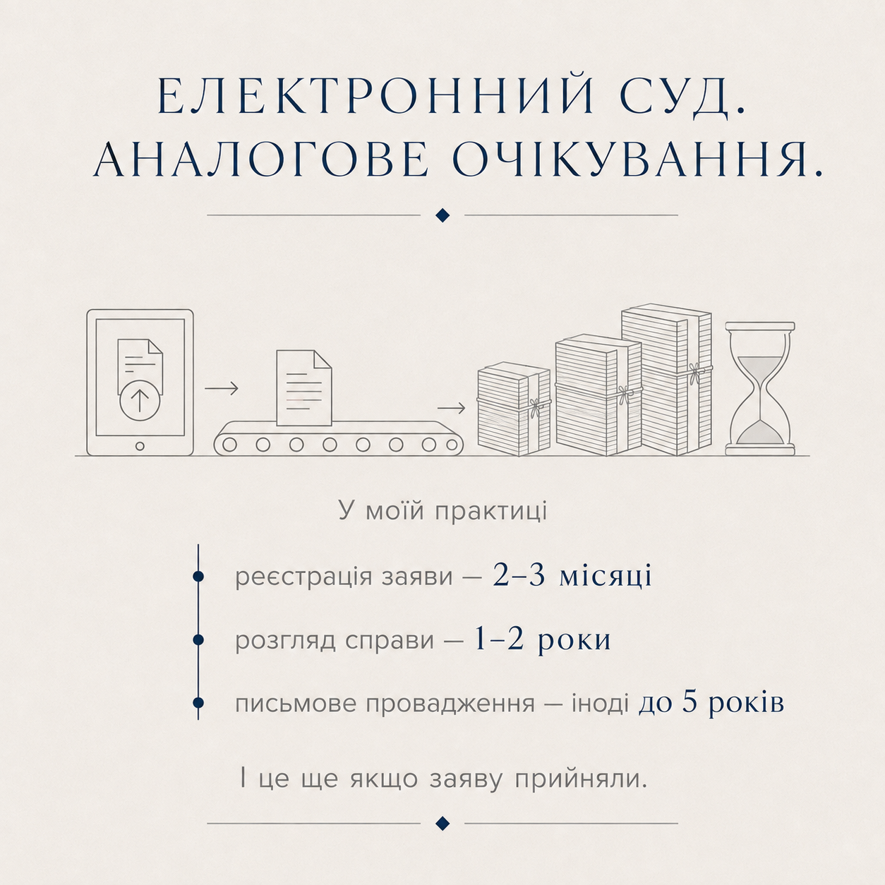 Електронний суд і тривале очікування