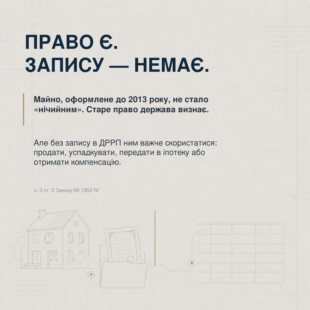 Право є, запису немає: статус нерухомості, оформленої до 2013 року