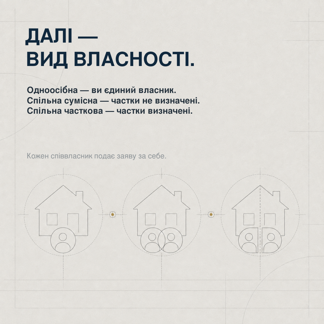 Як обрати вид власності та що робити співвласникам