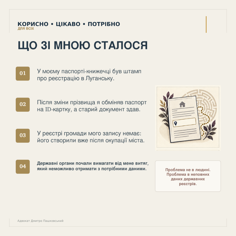 Історія ВПО: штамп про реєстрацію залишився у зданому паспорті, а в електронному реєстрі запису немає